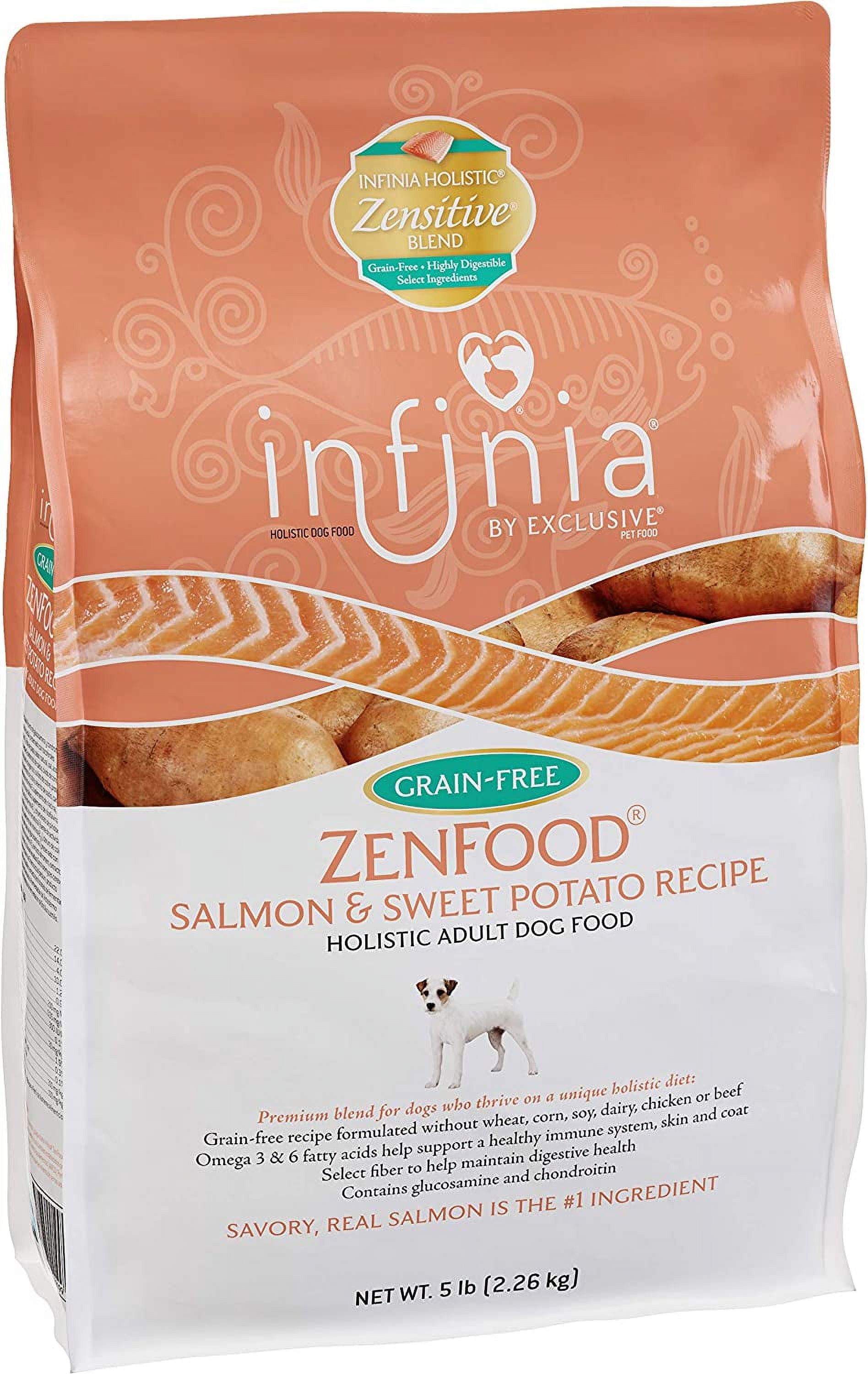 Beautiful view of Nutritionally Balanced Grain Free Dog Food Hypothyroidism