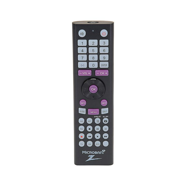 Zenith 2024 remote control