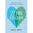 thumbnail image 1 of Pre-Owned Zenn Diagram (Hardcover) 1771387920 9781771387927, 1 of 1