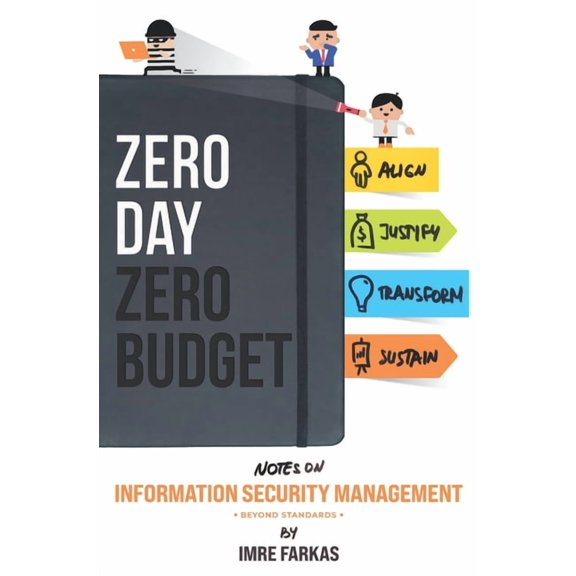 Zero Day - Zero Budget: Information Security Management Beyond Standards (Paperback)