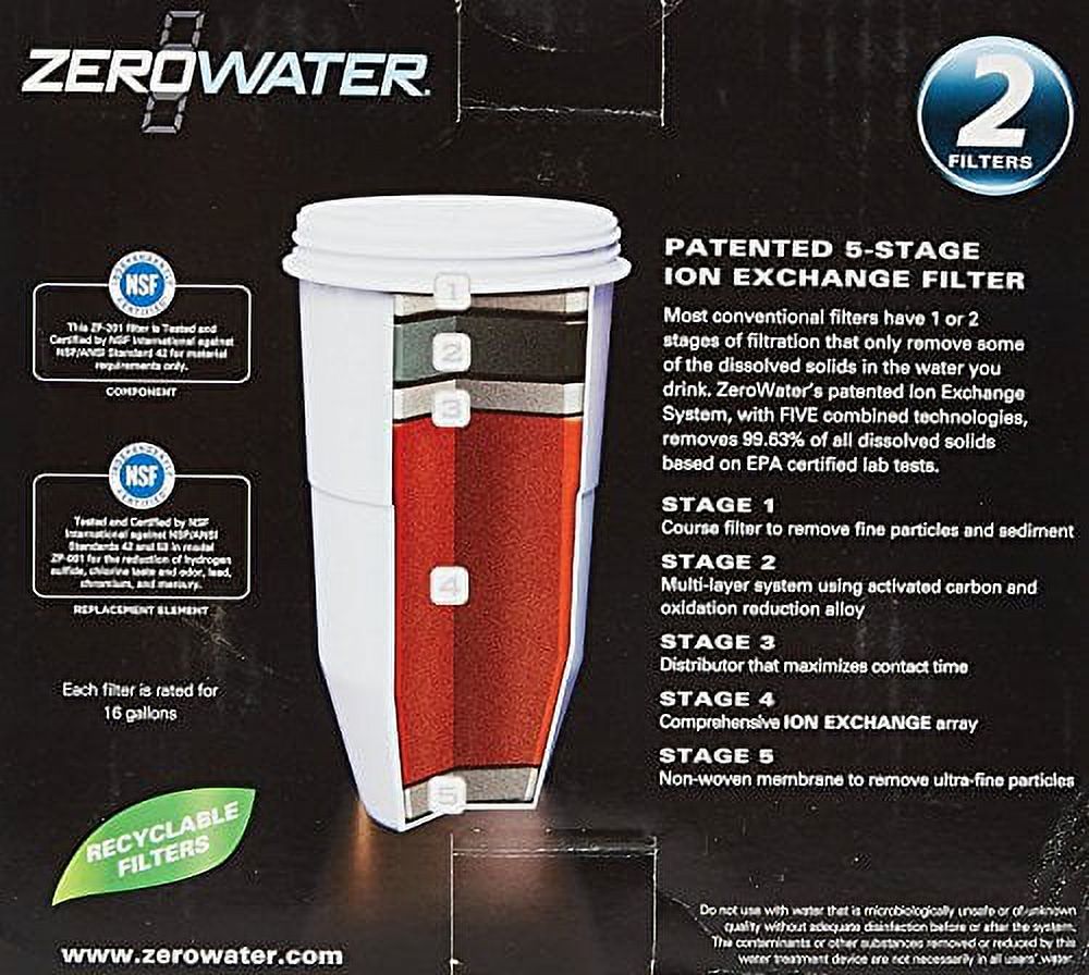 ZeroWater Replacement Filter 2pk