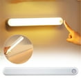 Zhaox Clearance Home Led Closet Light Super Led Lighting