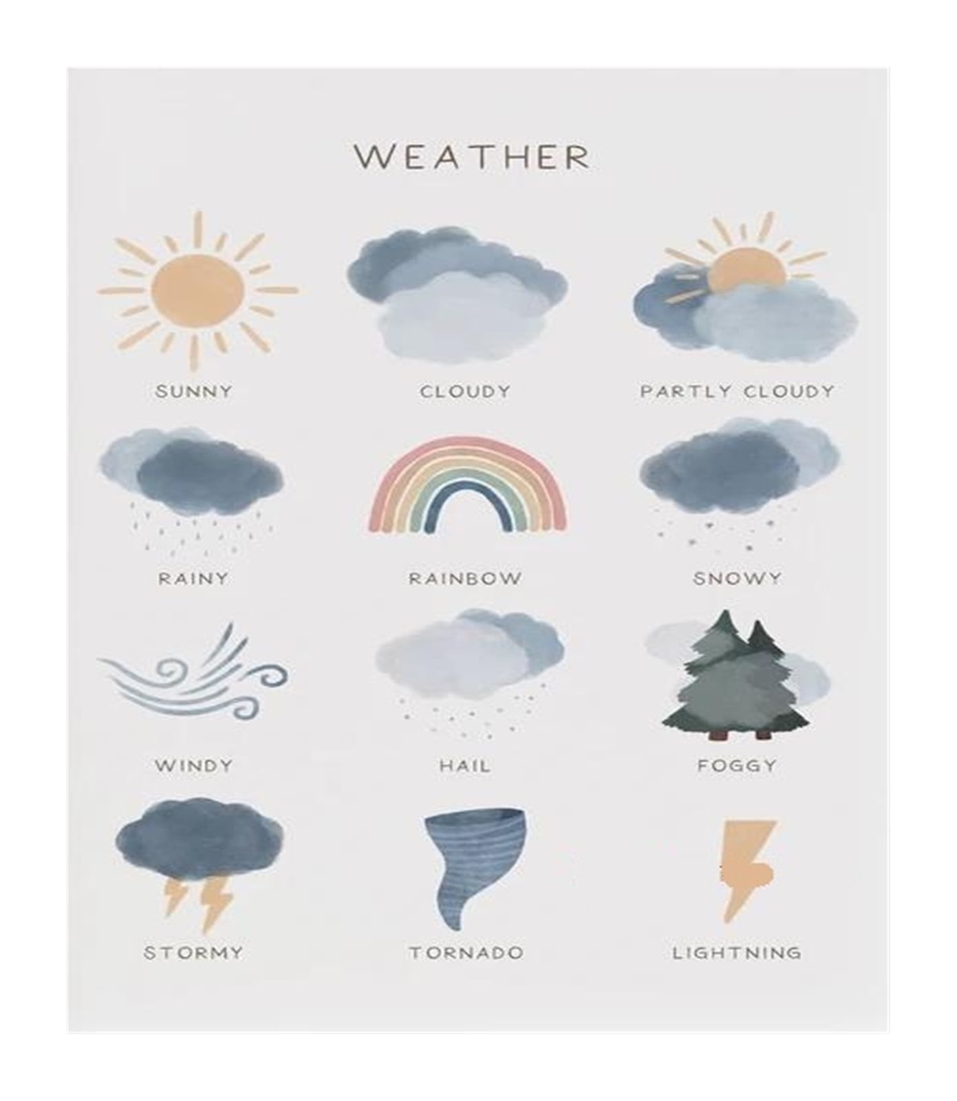 Zhoulg Childrens Educational Wall Art Weather Shapes Numbers Alphabet ...