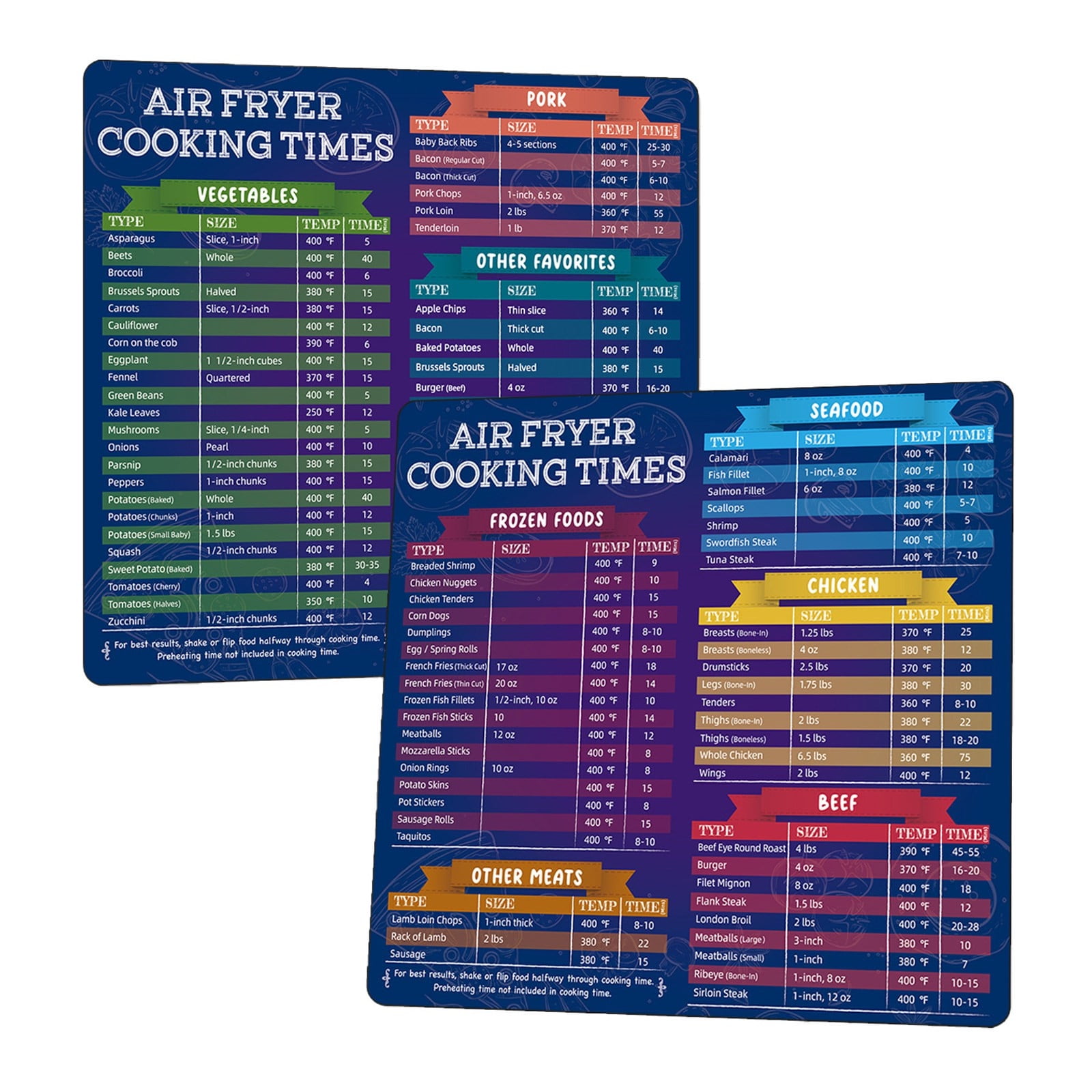 Zhouqiannn Air Fryer Schedule Fridge Sticker Square Air Fryer Schedule ...