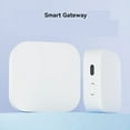 thumbnail image 1 of ZigBee3.0 Gateway Hub Wireless Smart Bridge Home Appliance Remote Controller Automation Device Work APP Control, 1 of 10