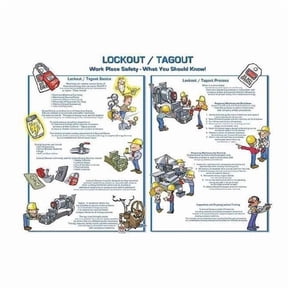 Safety Poster, Lockout Tagout, 18 in H x, 24 in W, Plastic 6065
