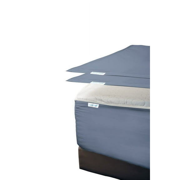 Zip On Fitted Sheet - Includes 1 Fitted Base + 3 Top Zip Sheet - Easy to Change, Won’t Pop Off Full Sheet- 600 TC Cotton Fitted Sheet- 15” Deep Pocket Full Size- Medium Blue