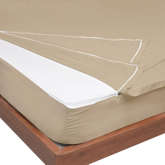 Zip-On Fitted Sheet Set - Designed for Mattresses with Up to 10" Inch Deep Pockets - Includes 1 Fitted Sheet Base and 2 Zip-On Sheets