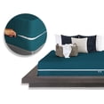 thumbnail image 1 of Zipper Fitted Sheet Twin Size (39X75), 100% Microfiber 1 Piece Fitted Sheet 14" Inch Deep Pocket, Zipper Sheets Twin Size - Teal Color, 1 of 9