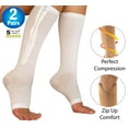 thumbnail image 1 of Zipper Pressure Compression Socks - Open Toe Knee High Graduated Support Hose - Unisex - White Regular Size (2 Pairs) - 5 Star Super Deals, 1 of 7