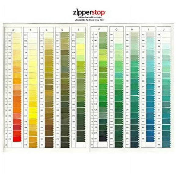 Zipperstop Wholesale YKK- 14 Inch Vislon Jacket Zipper YKK #5 Sport Separating (5 Zippers a Pack) (539 Emerald Green)