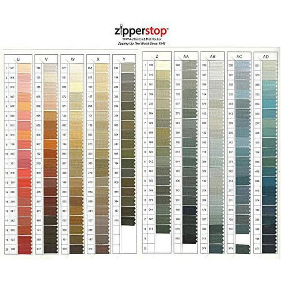 Zipperstop Wholesale Ykkâ®- 14 Inch Vislon Jacket Zipper Ykkâ® #5 Sport Separating (5 Zippers A Pack) (522 Golden Lily)