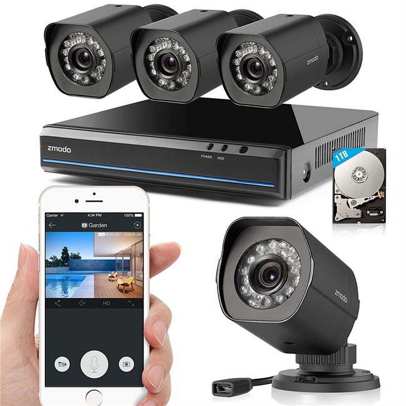 zmodo nvr camera