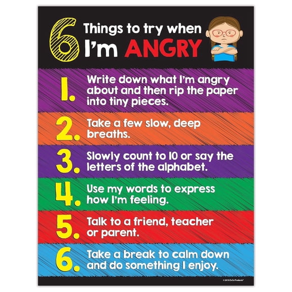 ZoCo Anger Management & Coping Skills Poster for Kids – Laminated 17 x 22 in Social Emotional Learning (SEL) Classroom Chart with 6 Calm-Down Strategies for Teachers, Counselors, Parents & Homeschool