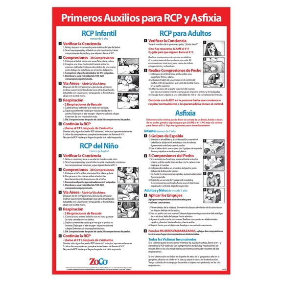 ZoCo: CPR & Choking Poster in Spanish - Laminated