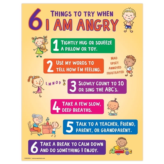 ZoCo Calm Down Corner Poster – 6 Anger Management & Self-Regulation Strategies for Kids, Laminated 17 x 22 in Social Emotional Learning (SEL) Classroom Poster for Teachers, Counselors & Parents