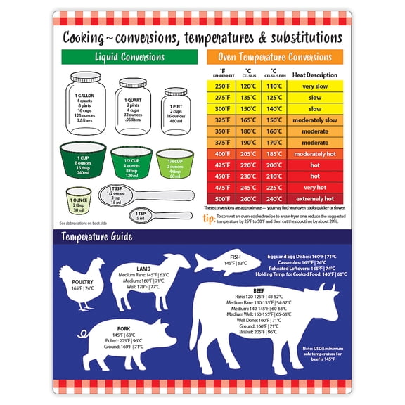 ZoCo: Cooking Conversion Chart Magnet - 8.5 x 11 in.