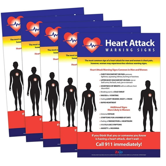 ZoCo: 5-Pack Heart Attack Signs & Symptoms Posters - 12x18 in, Laminated