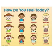 ZoCo How Do You Feel Today Poster - Feelings Chart for Kids - Laminated, 17 x 22 in.