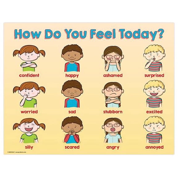 ZoCo: How Do You Feel Today Poster - Feelings Chart for Kids - Laminated, 17 x 22 in.