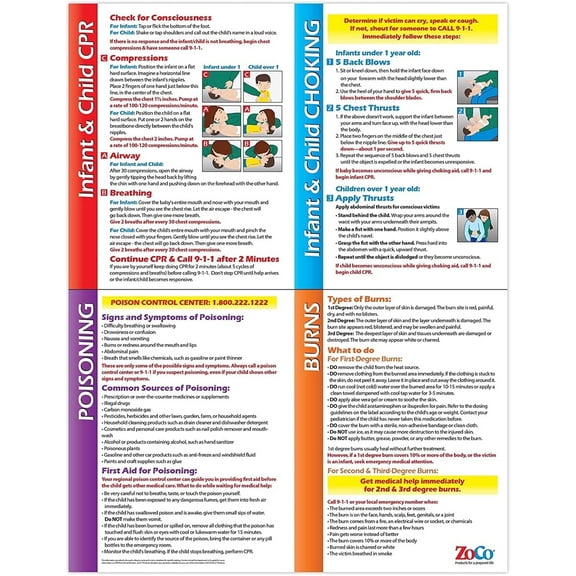 ZoCo: Infant & Child CPR, Choking, Poisoning & Burns First Aid Poster - Laminated 17"x22"