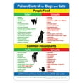 thumbnail image 1 of ZoCo: Poison Control for Dogs & Cats Refrigerator Magnet - 5 x 7 in., 1 of 5