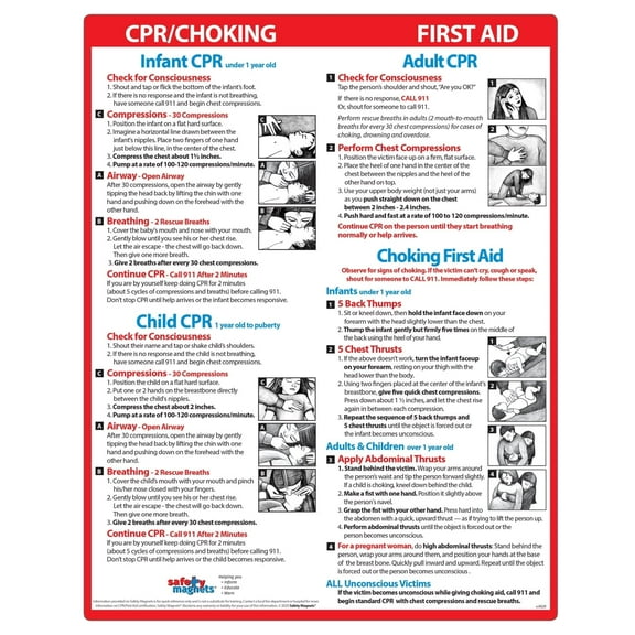 ZoCo/Safety Magnets: CPR and Choking First Aid Quick Reference Card