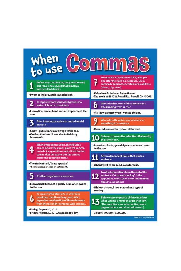 : When to Use Commas - Language Arts Poster - 17"x22" - Laminated