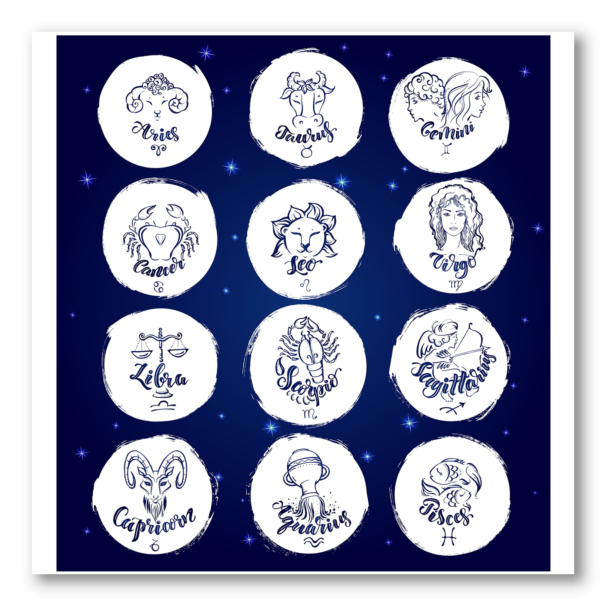 Zodiac Diagram & Signs On Blue 30 in x 30 in Painting Canvas Art Print, by Designart
