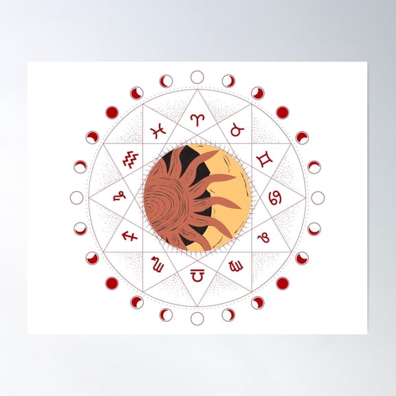 Zodiac Lunar Eclipse Educational Poster Wall Art, Modern Wall Decor For Living Room Bedroom, 24x24 UNFRAMED
