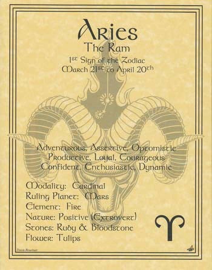 April 1st Zodiac 3d mon