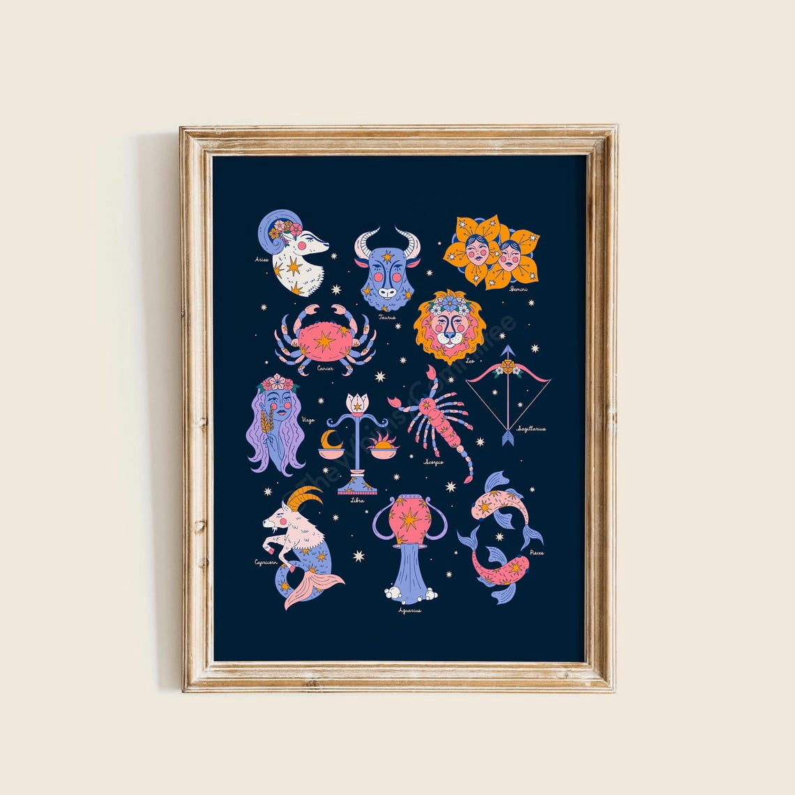 Zodiac Signs Celestial Wall Art Print, Astrology Home Decor - Walmart.com