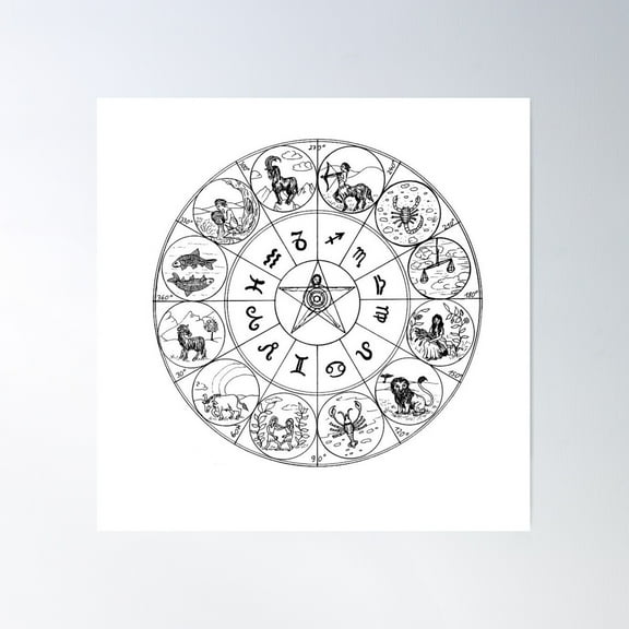 Zodiac Signs Chart Poster Wall Art, Modern Wall Decor For Living Room Bedroom, 16x16 UNFRAMED