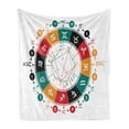 thumbnail image 1 of Zodiac Soft Flannel Fleece Throw Blanket, Astrological Infographic Wheel Signs and Numbers Print, Cozy Plush for Indoor and Outdoor Use, 60" x 80", Multicolor, by Ambesonne, 1 of 5