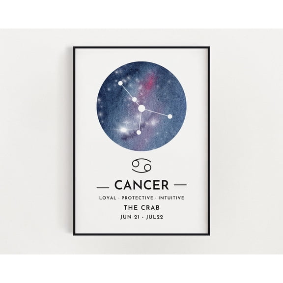 Zodiac Star Wall Art, Zodiac, Constellation Art, Zodiac Wall Art, Birthday Gift Home Decor #3613, Unframed Poster Size 8x12