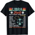 thumbnail image 1 of Zodiac Symbol Libra Facts Horoscope Astrology Sign T-ShirtMen and women, Black T-shirt, size: Extra large, 1 of 4