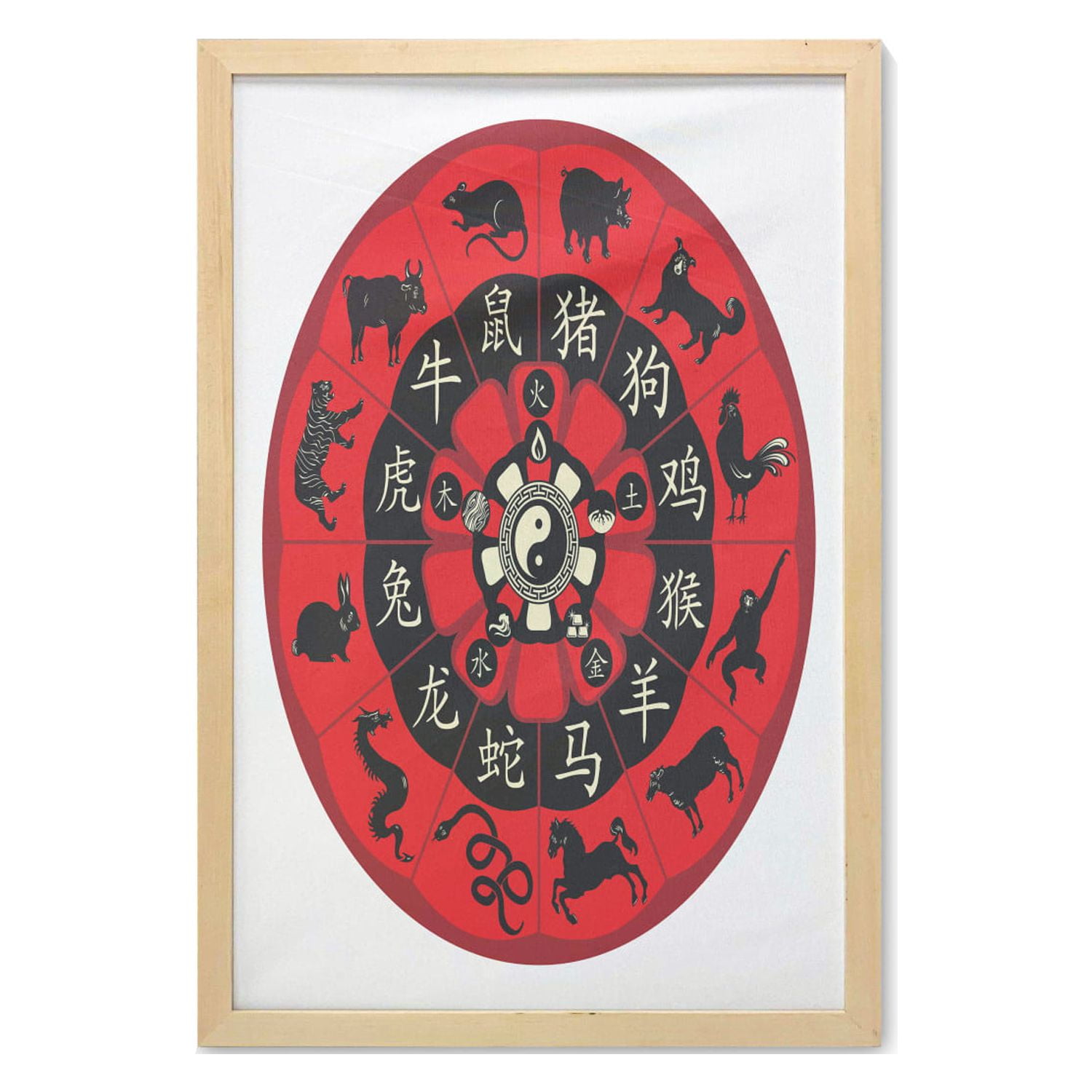 Zodiac Wall Art with Frame, Chinese Horoscope Wheel with Yin Yang