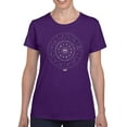thumbnail image 1 of Zodiac Wheel Emoji - Astrology Horoscope Constellation Women's T-shirt, 1 of 4