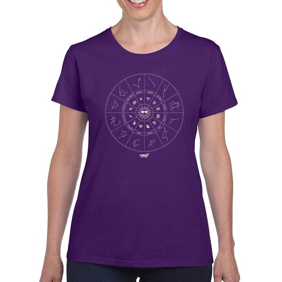Zodiac Wheel Emoji - Astrology Horoscope Constellation Women's T-shirt