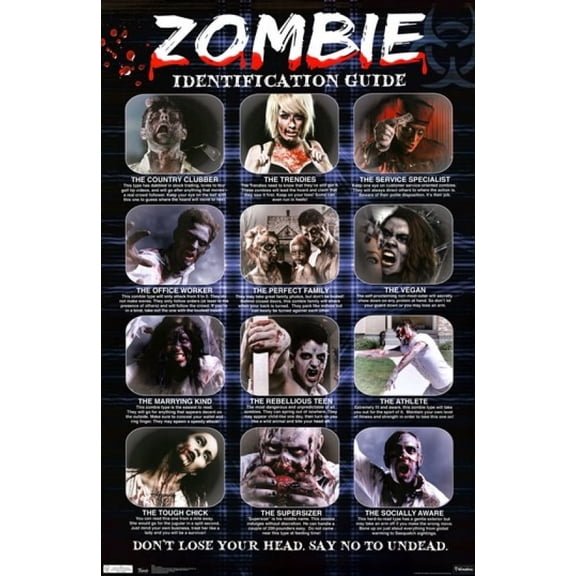Zombie - ID Guide Poster Print (24 x 36)