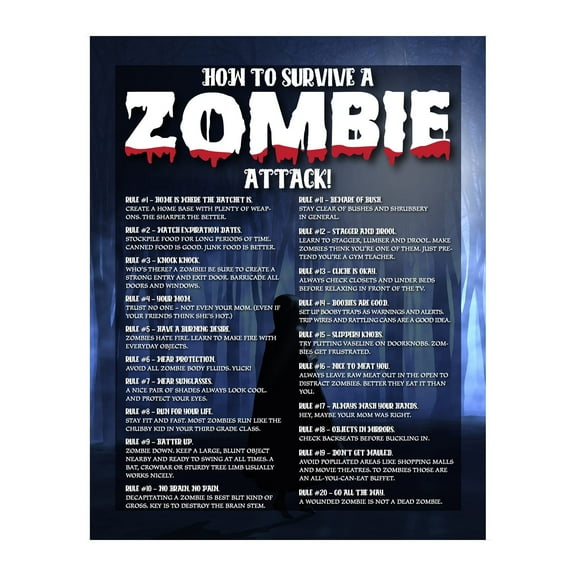 Zombie Survival Poster Wall Art Poster for Gamers, Teens, Horror Fans, Man Cave, Dorm, Halloween, Prepper Decor  How to Survive a Zombie Attack Rules Poster Print.