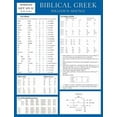 thumbnail image 1 of Zondervan Get an A! Study Guides: Biblical Greek Laminated Sheet (Other), 1 of 1