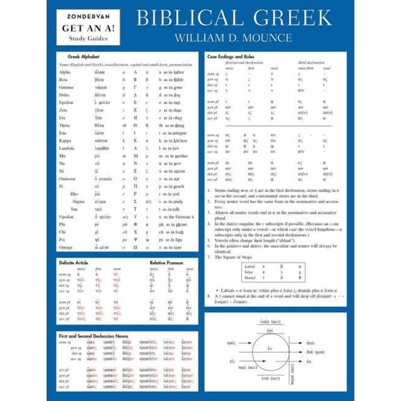 Zondervan Get an A! Study Guides: Biblical Greek Laminated Sheet (Other)