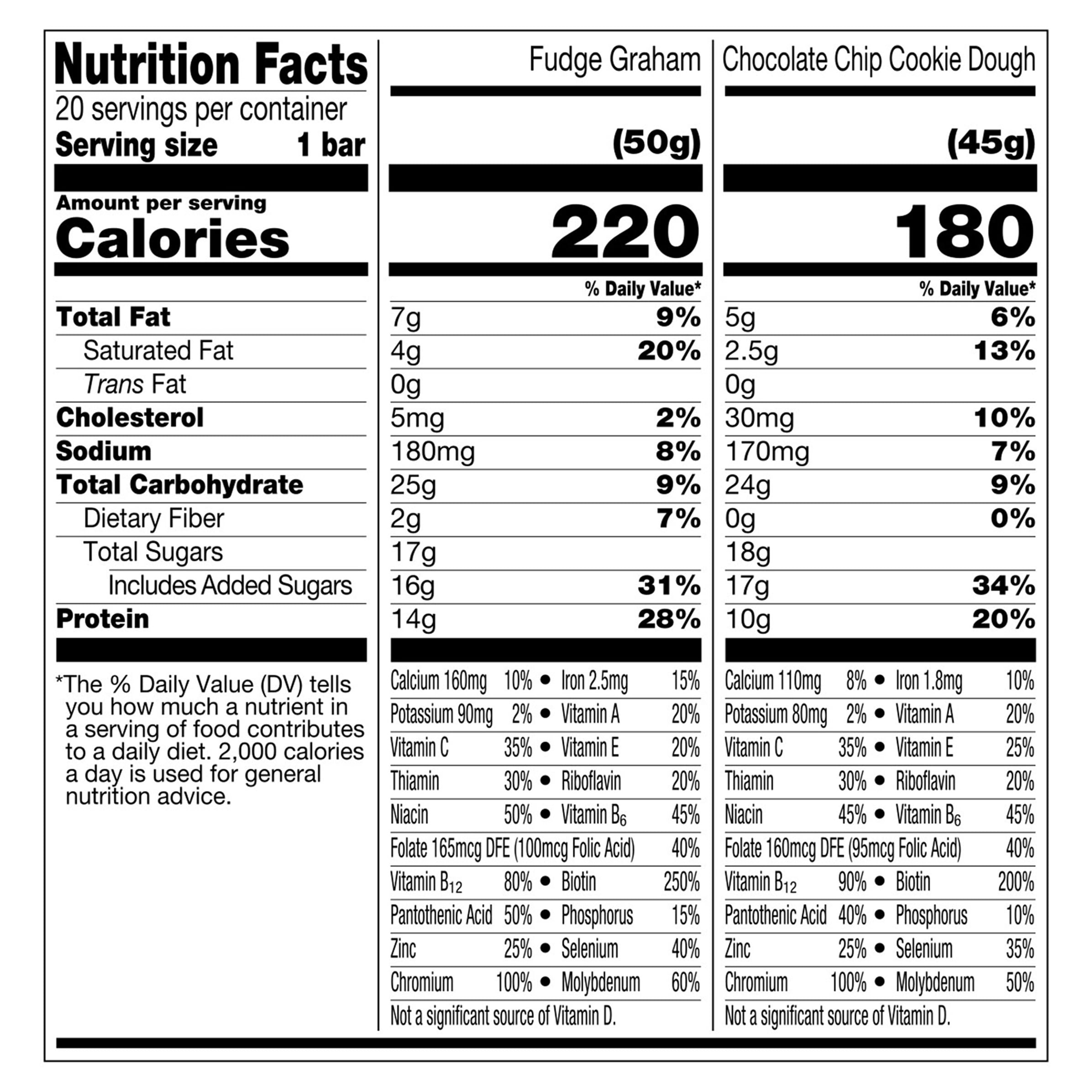 Zone Perfect Nutrition Bars Variety Pack 20ct