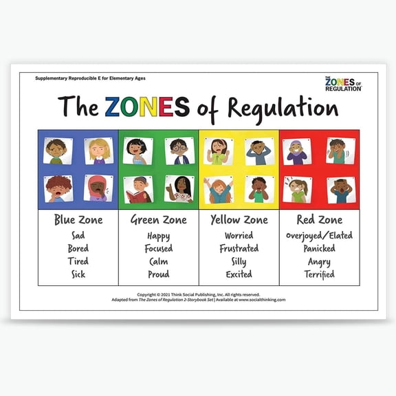 The Zones Of Regulation Poster Kid Educational Canvas Print Painting Emotional Management Mental Health Wall Art Decor For Office School Living Room Bedroom Decor