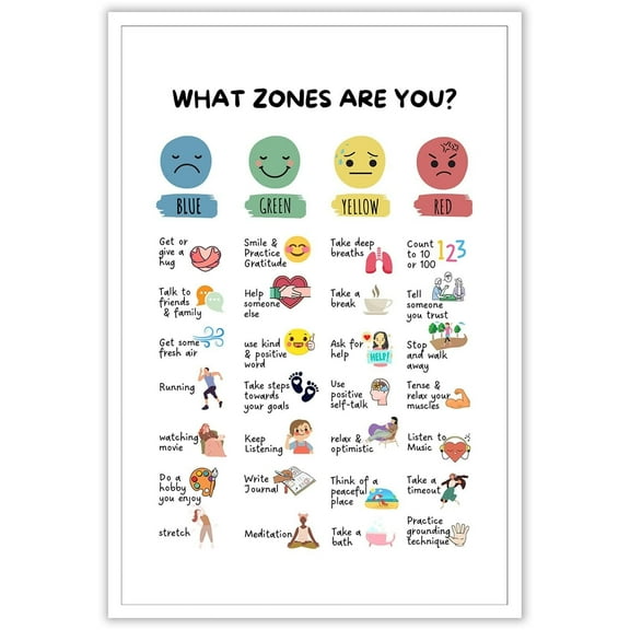 Zones Of Regulation Poster Management Emotions Chart Self Regulation Feelings poster Calm Down Corner Classroom Decorations Kindergarten Teacher Classroom Education Poster