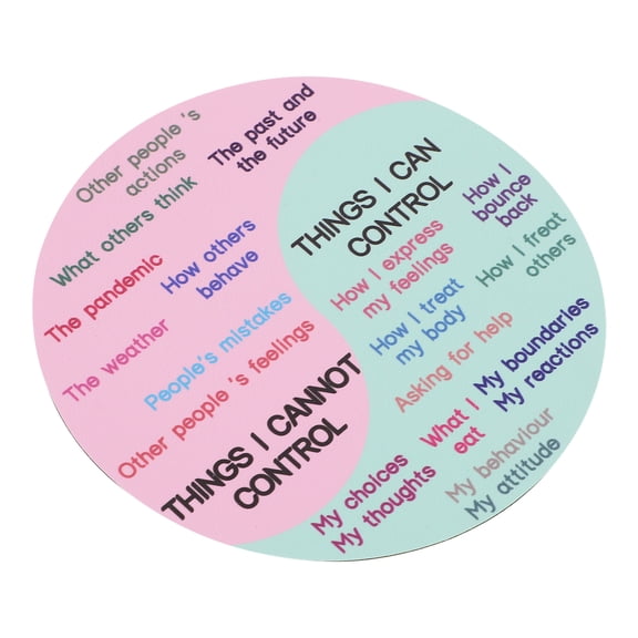 Zones of Regulation Laptop Sticker Emotional Yin Yang Stickers Work