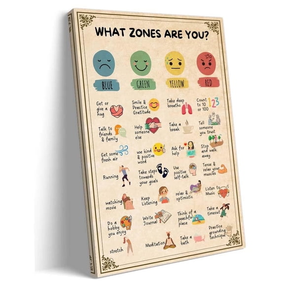 Zones of Regulation Mood Meter Poster Therapy Wall Art Prints Mental Health Posters Art Deco Decorations Giclee Art Picture for Living Room poster