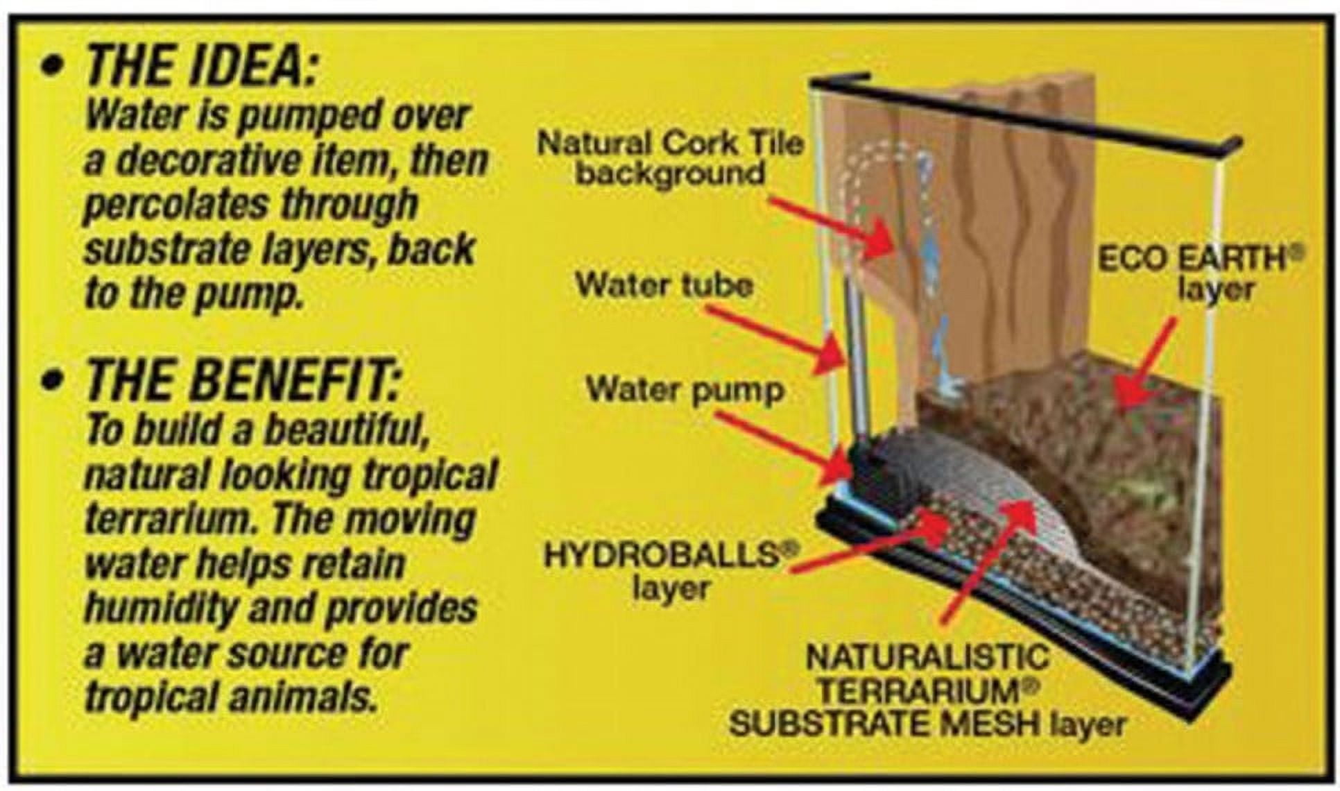 Naturalistic terrarium waterfall kit hotsell