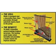 Zoo Med Naturalistic Terrarium Waterfall Kit